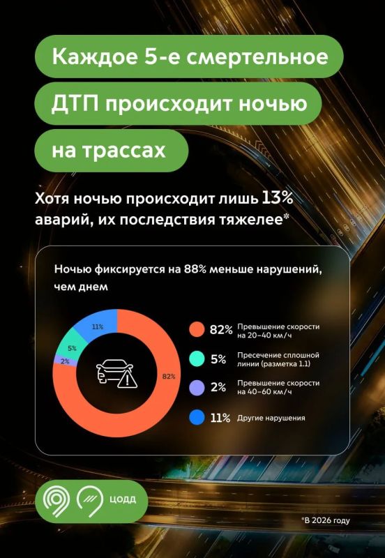 Каждое 5-е ДТП с летальным исходом на крупных магистралях Москвы происходит ночью