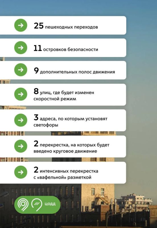 60 проектов для улучшения движения в САО подготовили кураторы ЦОДД 60 проектов для улучшения движения в САО подготовили кураторы ЦОДД