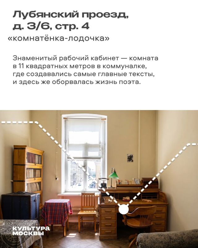 Москва Маяковского: шесть адресов одной судьбы Москва Маяковского: шесть адресов одной судьбы