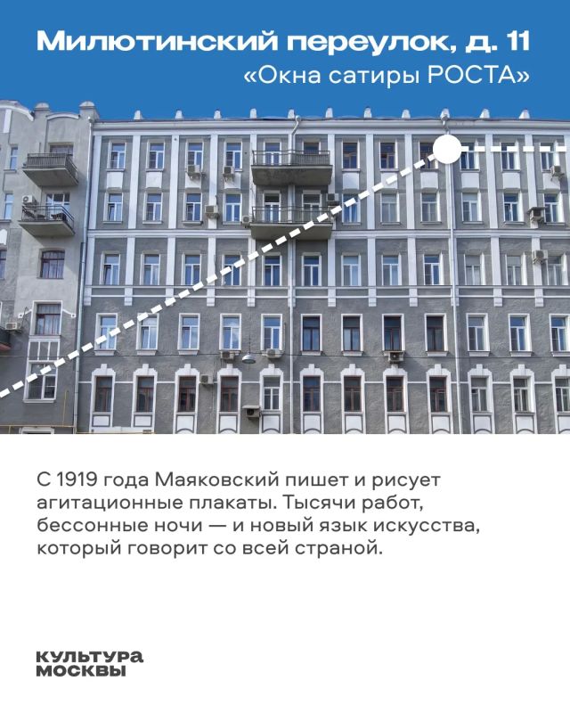 Москва Маяковского: шесть адресов одной судьбы Москва Маяковского: шесть адресов одной судьбы