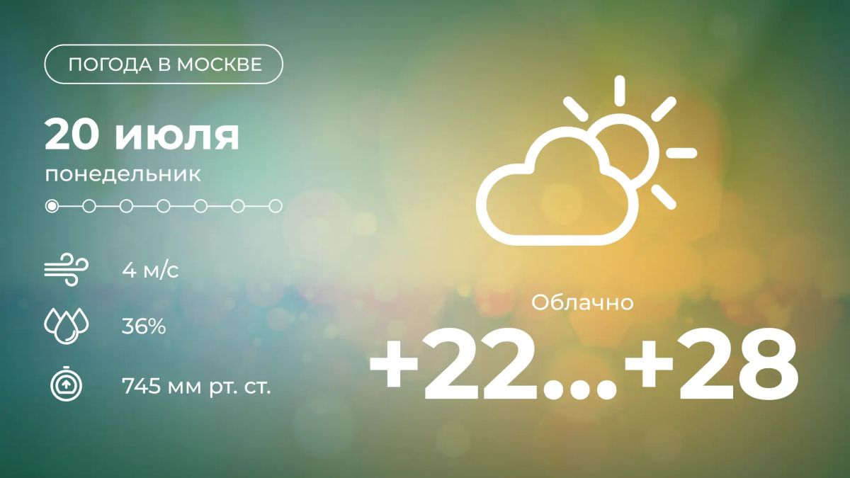 Сегодня в Москве будет облачно с прояснениями
