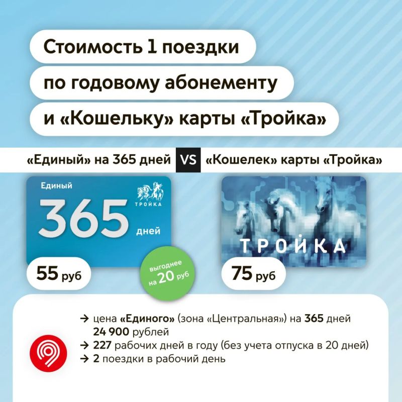 Как платить за 1 поездку всего 55 рублей в 2026 году?