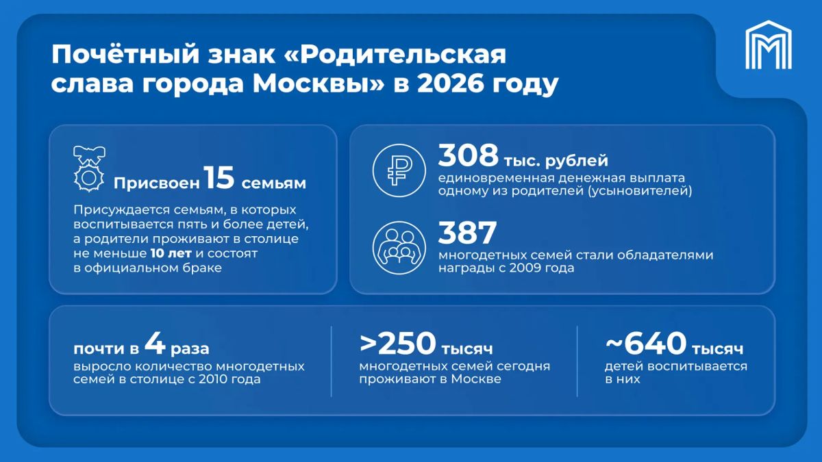 Сергей Собянин: Почётный знак "Родительская слава города Москвы" в 2026 году присвоен 15 семьям