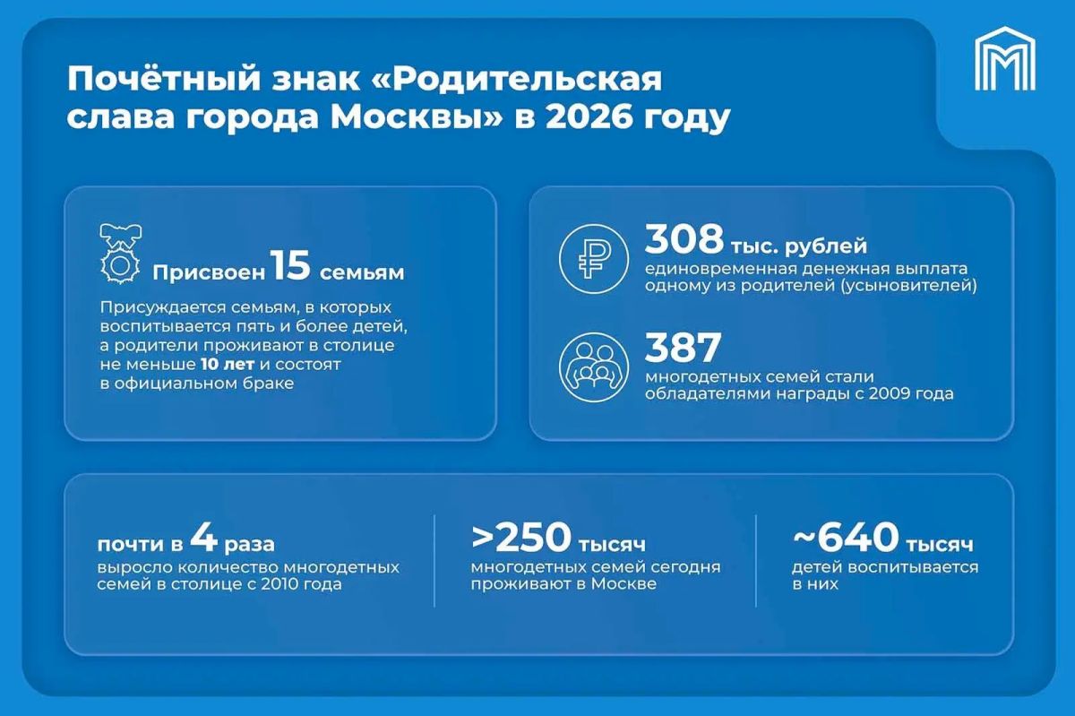 Алексей Шапошников: Москва – город, где хочется создавать семью, растить детей и строить планы на годы вперёд! Как рассказал Мэр Москвы Сергей Семёнович Собянин, с 2010 года количество многодетных семей в столице выросло...