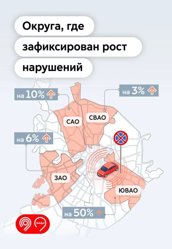 Как изменилась ситуация с парковкой под запрещающими знаками во всех округах Москвы? МАДИ подвела итоги