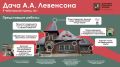 Сергей Собянин: Началась реставрация дачи А.А. Левенсона — объекта культурного наследия федерального значения в Ново-Переделкине