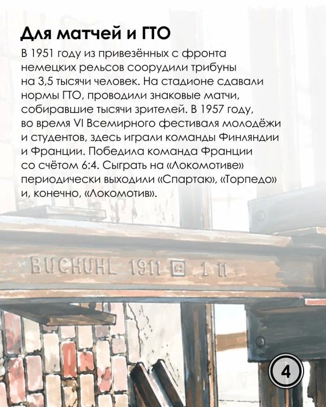 Вековые метаморфозы на Тихой улице: история стадиона «Локомотив» Вековые метаморфозы на Тихой улице: история стадиона «Локомотив»