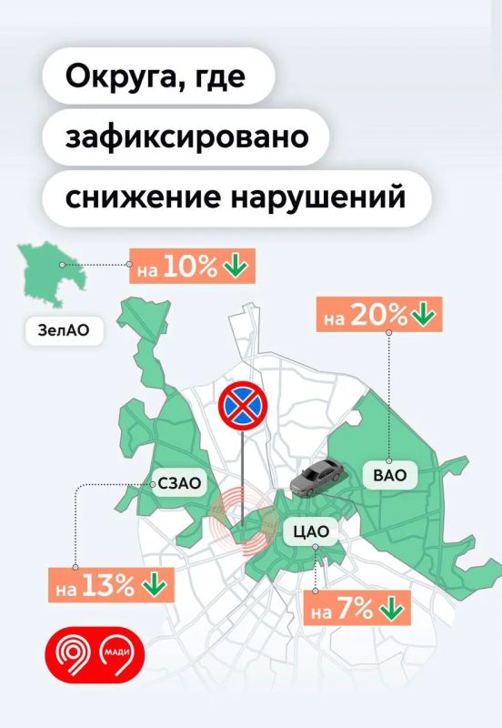 Как изменилась ситуация с парковкой под запрещающими знаками во всех округах Москвы? МАДИ подвела итоги Как изменилась ситуация с парковкой под запрещающими знаками во всех округах Москвы? МАДИ подвела итоги