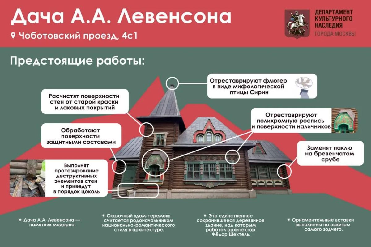 Началась реставрация объекта культурного наследия федерального значения в Ново-Переделкине