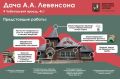 Началась реставрация объекта культурного наследия федерального значения в Ново-Переделкине