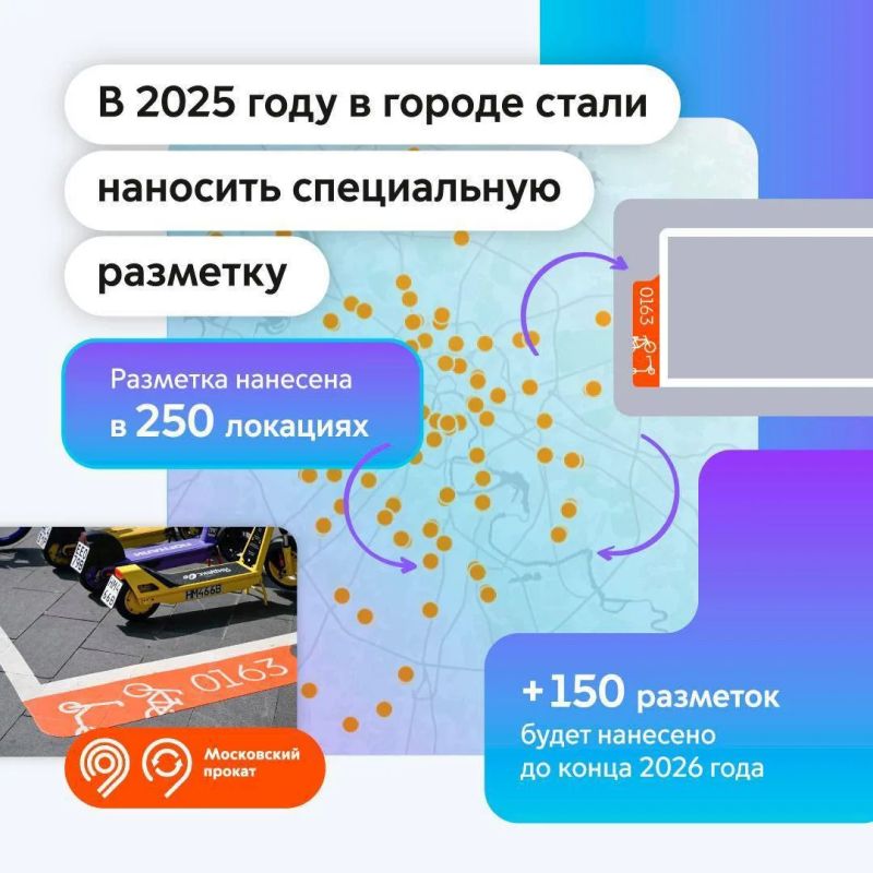 Паркуйте самокаты и велосипеды правильно Паркуйте самокаты и велосипеды правильно