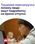 Отпуск мечты: море, солнце, пляж