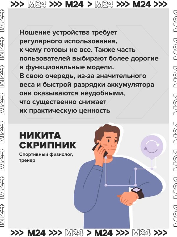 Россияне всё чаще отказываются от фитнес-трекеров и умных часов Россияне всё чаще отказываются от фитнес-трекеров и умных часов
