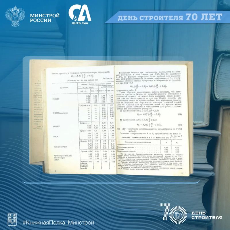 Сегодня в рубрике #КнижнаяПолка_Минстрой — издание, которое научит на основе технологических достижений определять состав для разных видов бетона Сегодня в рубрике #КнижнаяПолка_Минстрой — издание, которое научит на основе технологических достижений определять состав для разных видов бетона