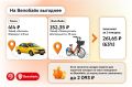 Планируете короткую поездку по городу? С Велобайк будет выгоднее!