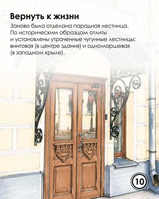 Переплетение стилей и судеб: история усадьбы Коптева — Мейендорф Переплетение стилей и судеб: история усадьбы Коптева — Мейендорф