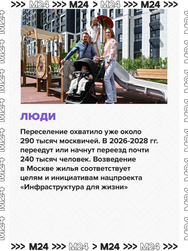 Программе реновации исполнилось 9 лет Программе реновации исполнилось 9 лет