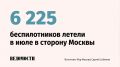 6225 ������������� ������ � ���� � ������� ����������� �������, ������ ��� ������� ������ �������