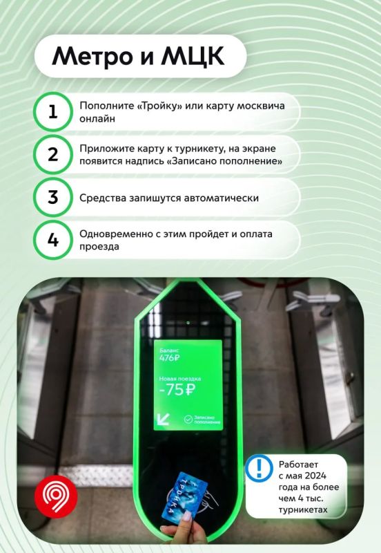 Более 43 млн раз вы автоматически активировали онлайн-пополнение транспортных карт
