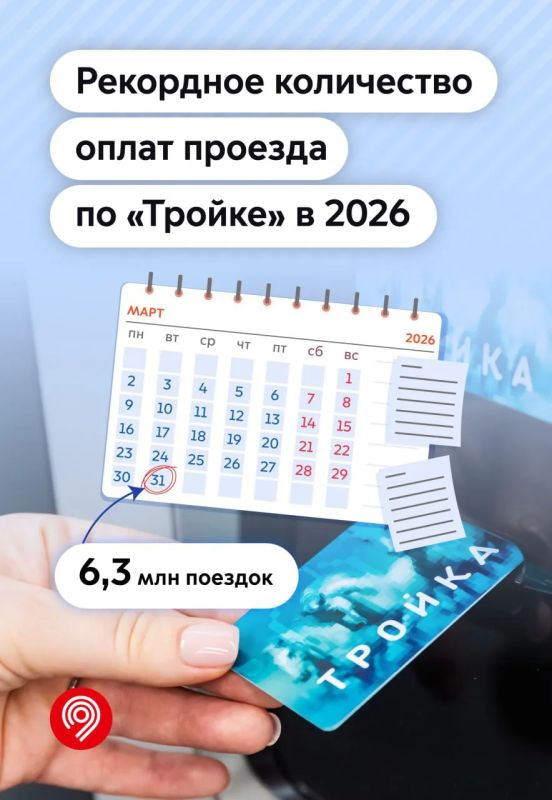 «Тройка» — это базовый минимум «Тройка» — это базовый минимум