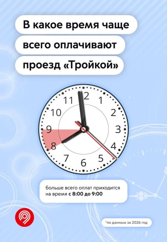 «Тройка» — это базовый минимум «Тройка» — это базовый минимум