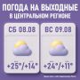 Погода в Москве и области в эти выходные: