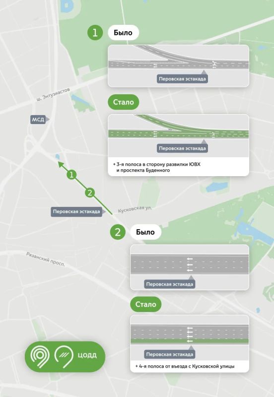 До 7 мин. экономят водители в пути после переразметки 4 участков на МСД До 7 мин. экономят водители в пути после переразметки 4 участков на МСД