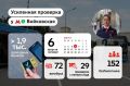 Оплата проезда — простой шаг к еще более удобному городскому транспорту