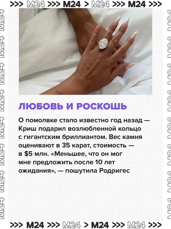 Самая долгожданная свадьба в мировом футболе: Криштиану Роналду после десяти лет отношений женится на Джорджине Родригес Самая долгожданная свадьба в мировом футболе: Криштиану Роналду после десяти лет отношений женится на Джорджине Родригес