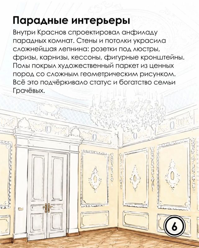 Усадьба Грачёва: история одного перерождения Усадьба Грачёва: история одного перерождения