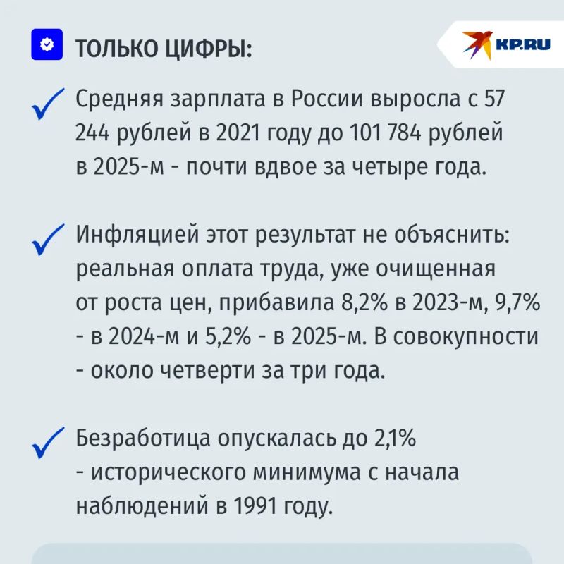 Bloomberg: зарплаты в России оказались выше, чем в трех странах Евросоюза Bloomberg: зарплаты в России оказались выше, чем в трех странах Евросоюза