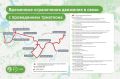 Сегодня в Москве временно перекроют движение из-за триатлона