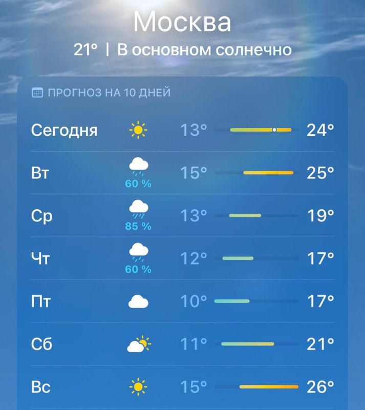 Вторая половина рабочей недели будет самой холодной за весь летний сезон, предупредил синоптик Евгений Тишковец