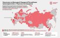 Заказчиков из ДНР подключили к порталу поставщиков Москвы