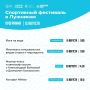 Хочется чего-нибудь новенького?