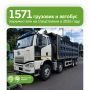 Автобусы и грузовики тоже могут эвакуировать