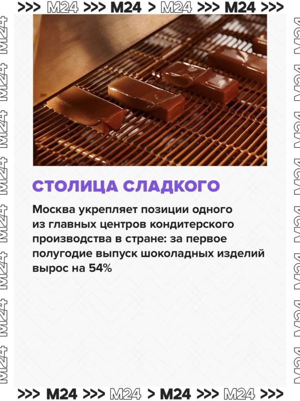 Москва уверенно превращается в кондитерскую столицу: за первые полгода выпуск шоколадных изделий взлетел на 54% Москва уверенно превращается в кондитерскую столицу: за первые полгода выпуск шоколадных изделий взлетел на 54%