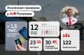 Культура оплаты проезда среди пассажиров растет