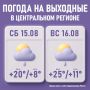 Погода в Москве и области в эти выходные: