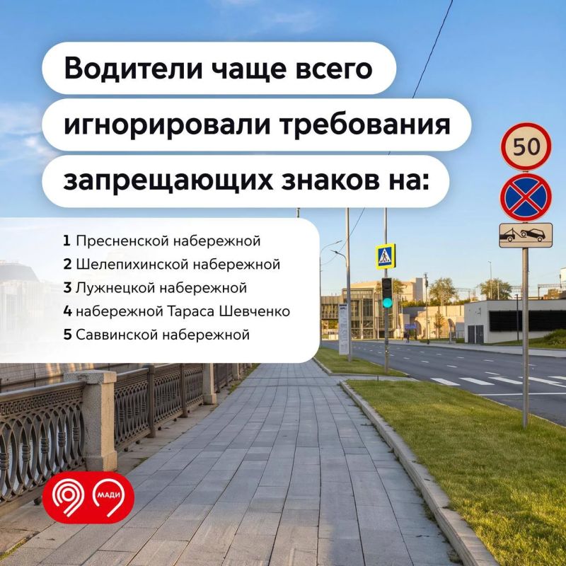 Набережные не место для парковки