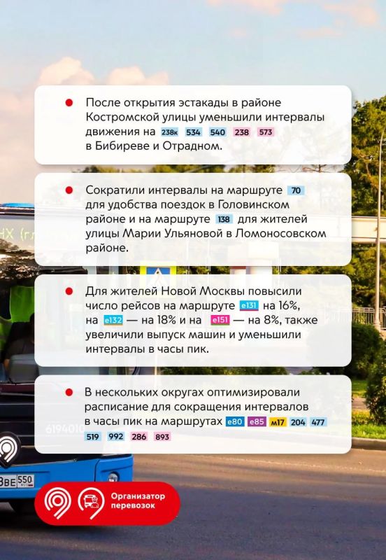 Службе управления наземным транспортом — 4 года! Службе управления наземным транспортом — 4 года!