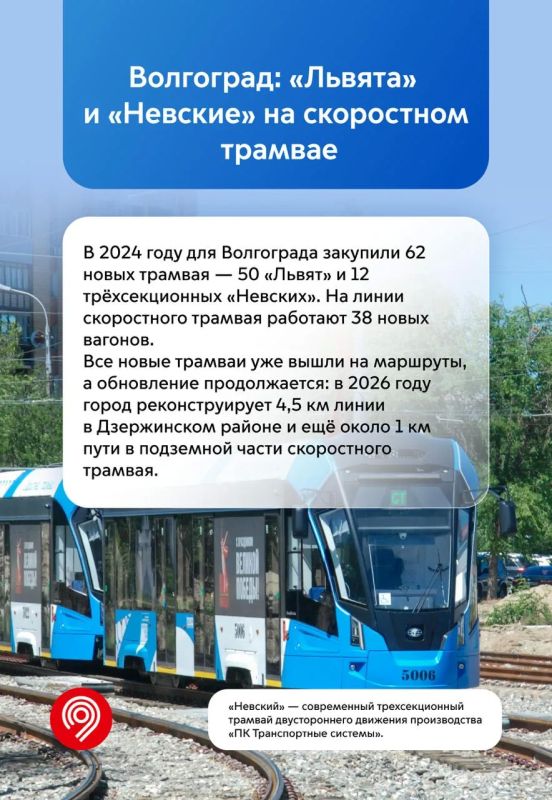 От новых вагонов до новых линий: как Москва задает современные тренды для развития трамвая в регионах России От новых вагонов до новых линий: как Москва задает современные тренды для развития трамвая в регионах России