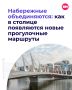 Реконструкция московских набережных заметно преображает облик города и формирует единое пространство для отдыха, прогулок и активного досуга