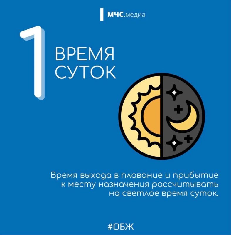 Безопасность выходного дня Безопасность выходного дня