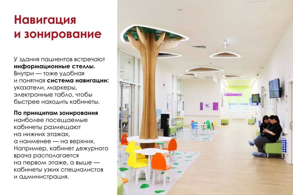 Поликлиника начинается не с кабинета врача Поликлиника начинается не с кабинета врача