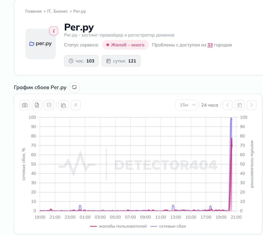 В работе Рунета произошёл кратковременный сбой