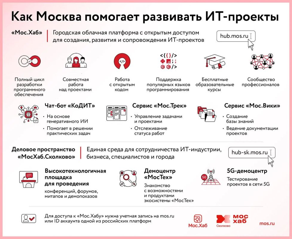 Начинающие ИТ-специалисты получают практический опыт и собирают портфолио с помощью бесплатной платформы «Мос.Хаб». Там можно создавать пет-проекты, участвовать в развитии чужих решений, работать с реальными командами...