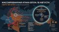ПВО сбила рекордные 1671 БПЛА: ВСУ устроили самую массированную атаку с начала СВО