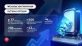 Сергей Собянин: Московская билетная система работает уже в 37 регионах, ежедневно обрабатывая свыше 4 млн транзакций