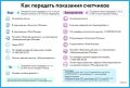 �������� ��������� ��������������� � �������� ������������� ����� ������ �� mos.ru. ������ �������� ��� 13 ���, � �� ��� ����� �� ��������������� ����� 48 ��� ���